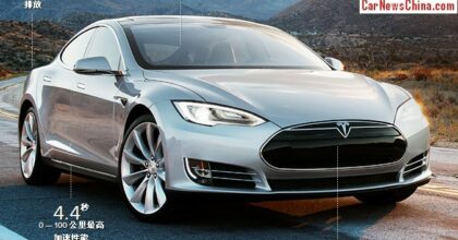 tesla-china-1